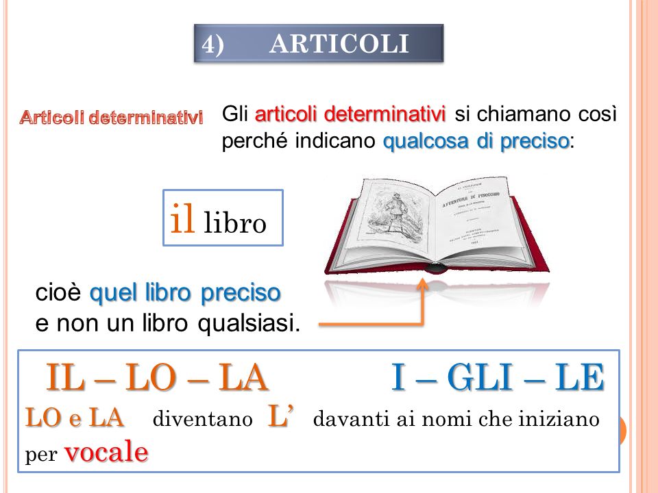 Esercitiamoci Con Gli Articoli Maestra Gerardina