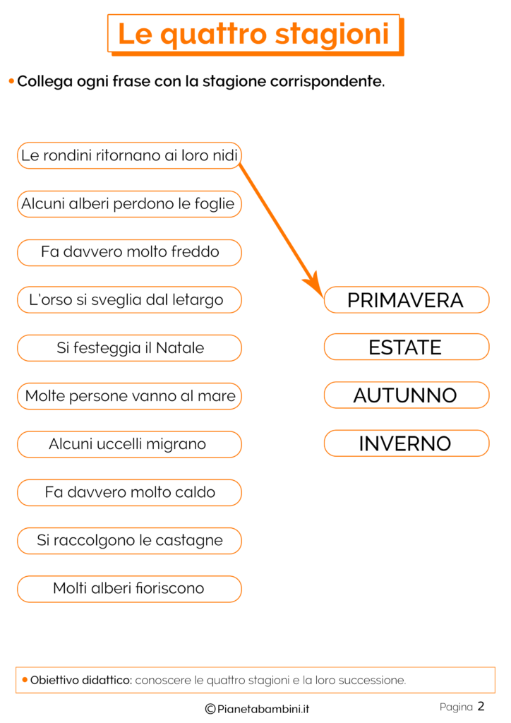 Storia Maestra Gerardina