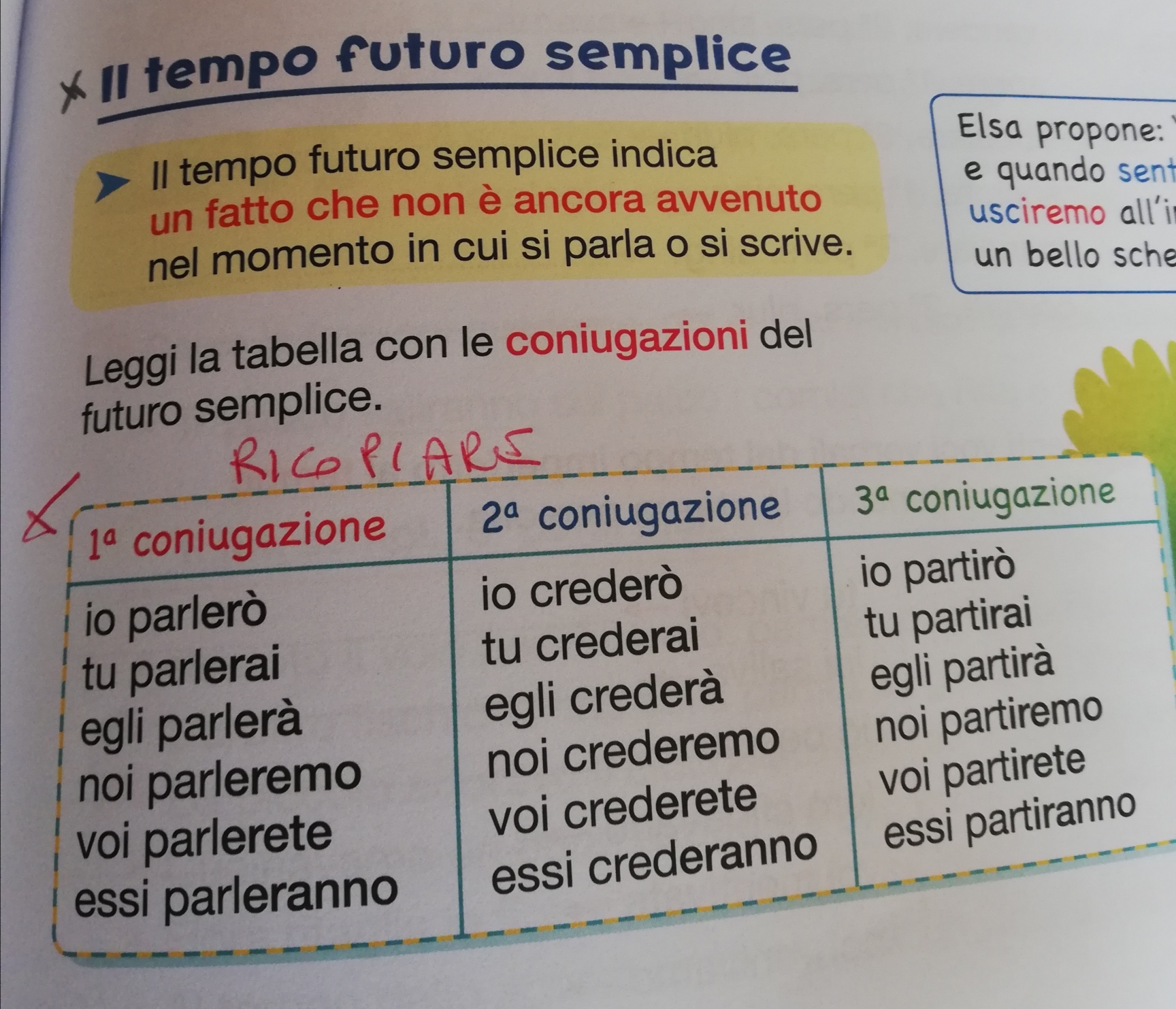 📕I TEMPI SEMPLICI DELL’INDICATIVO📄🖊 – Maestrateresalomb