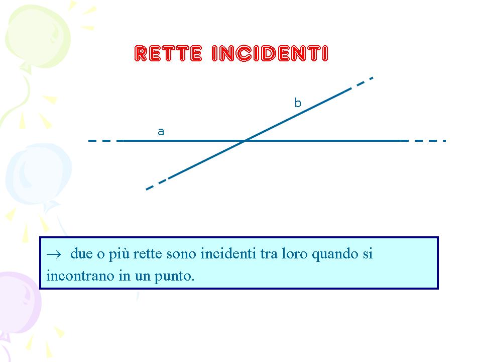 Geometria Rette Parallele Rette Incidenti E Rette Passanti Per Un